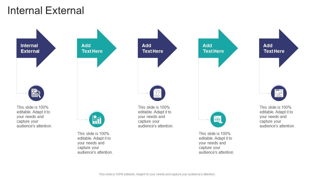 Internal External In Powerpoint And Google Slides Cpb