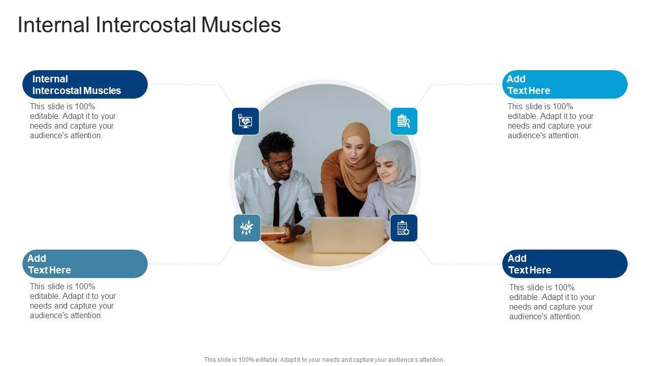 Internal Intercostal Muscles In Powerpoint And Google Slides Cpb