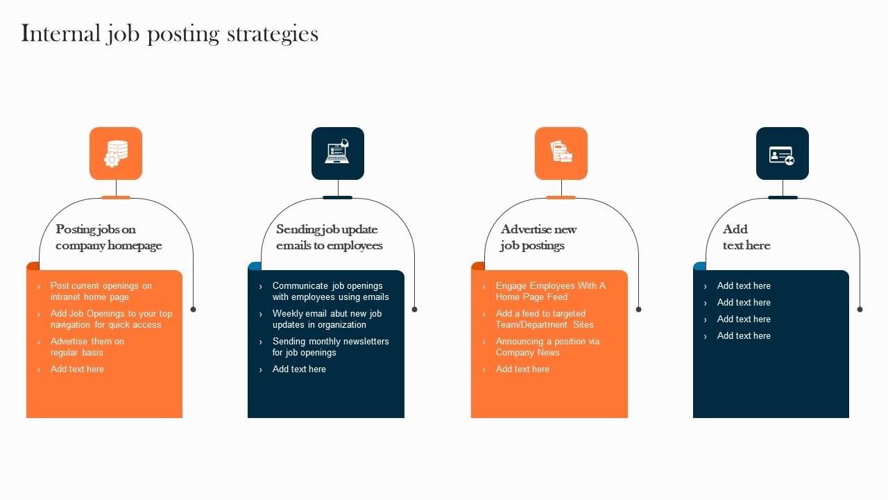 Internal Job Posting Strategies Handbook To Enhance Internal Mobility Rules Pdf