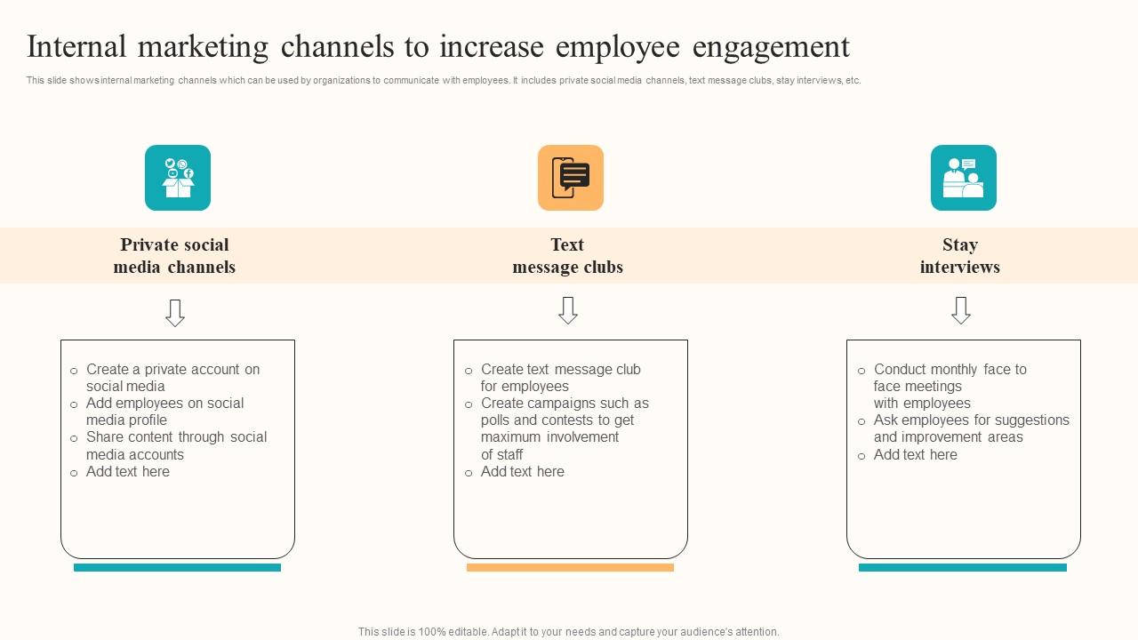 Internal Marketing Channels Developing Employee Centric Marketing Program Mockup Pdf