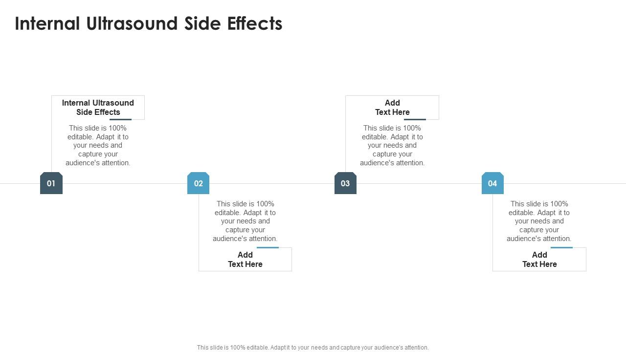 Internal Ultrasound Side Effects In Powerpoint And Google Slides Cpb
