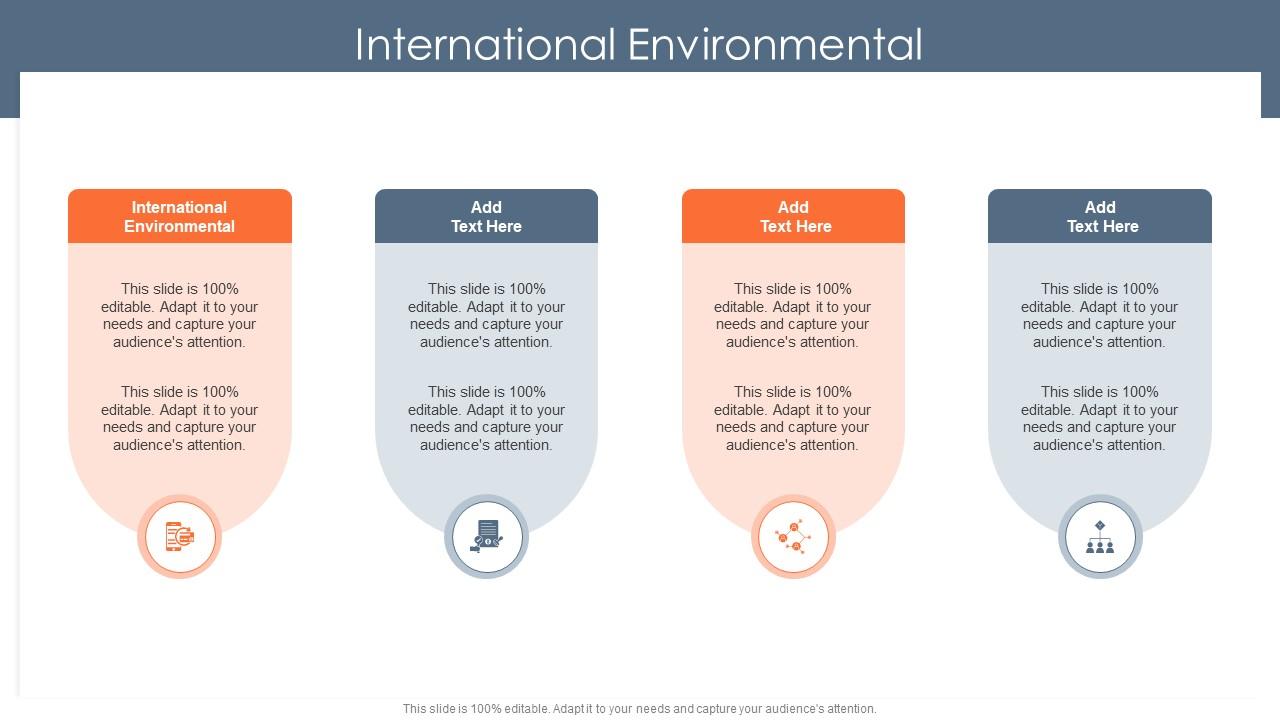 International Environmental In Powerpoint And Google Slides Cpb
