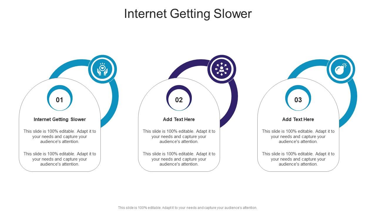 Internet Getting Slower In Powerpoint And Google Slides Cpb
