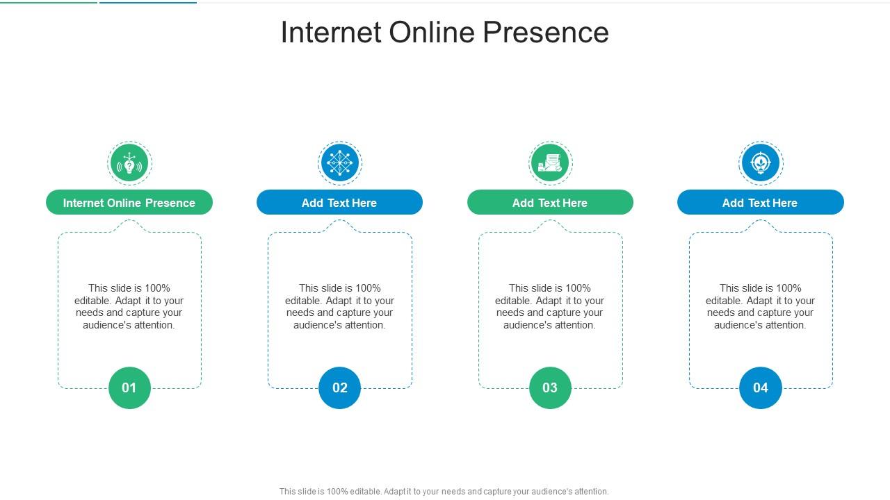 Internet Online Presence In Powerpoint And Google Slides Cpb