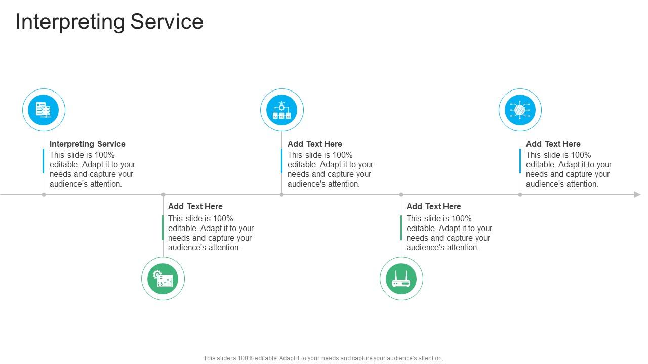 Interpreting Service In Powerpoint And Google Slides Cpb