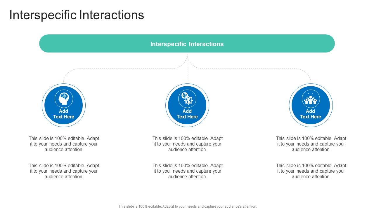 Interspecific Interactions In Powerpoint And Google Slides Cpb