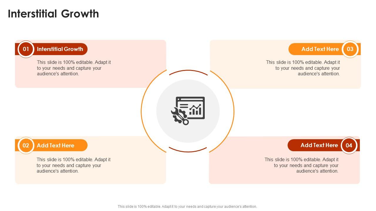 Interstitial Growth In Powerpoint And Google Slides Cpb