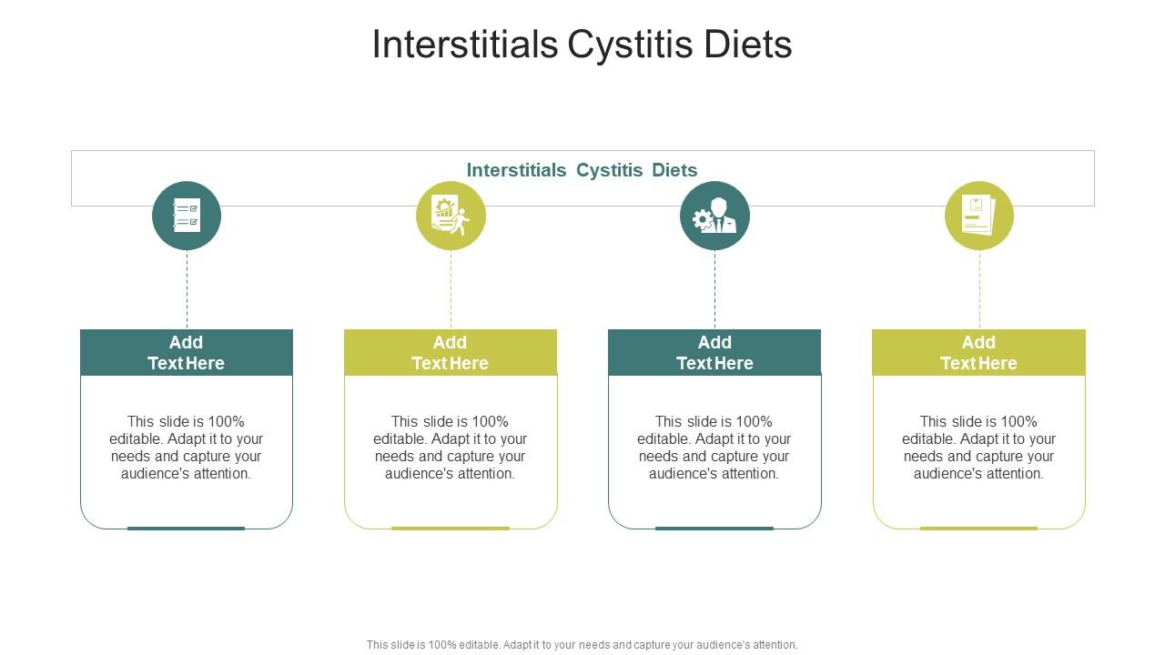 Interstitials Cystitis Diets In Powerpoint And Google Slides Cpb