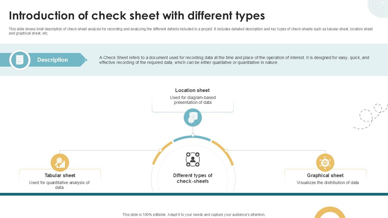 Introduction Of Check Sheet With Different Executing Quality Ppt Sample PM SS V