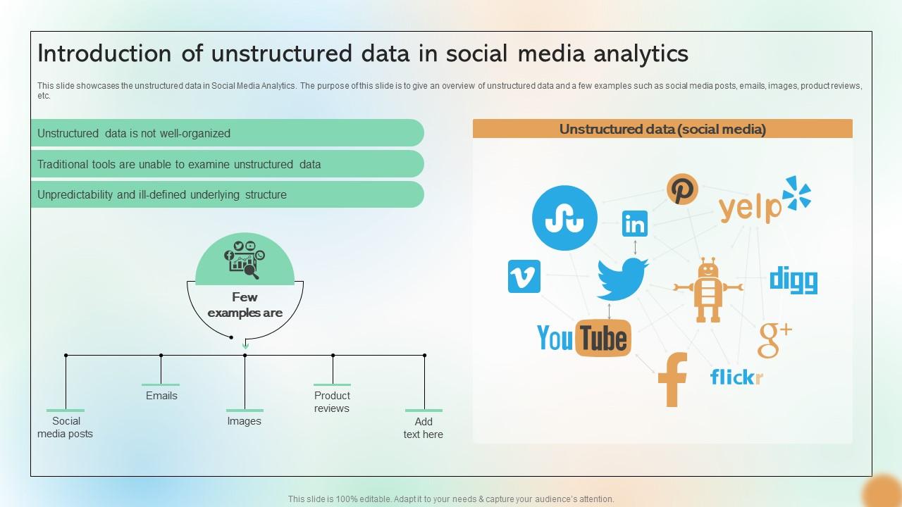 Introduction Of Unstructured Data In Social Media Analytics Cracking The Code Of Social Media