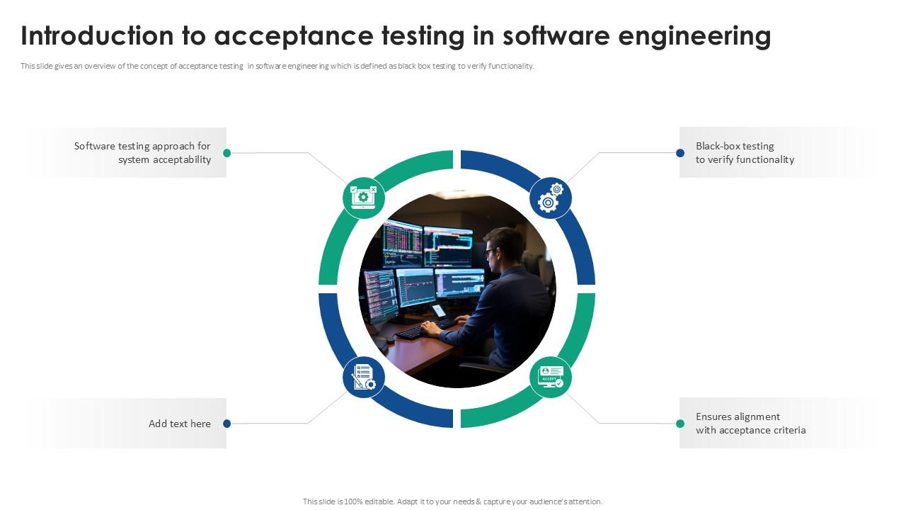 Introduction To Acceptance Testing In Acceptance Testing Strategies Ppt Example