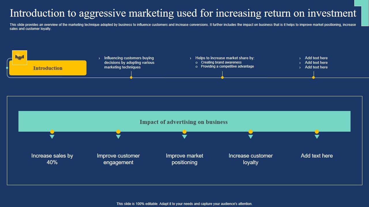 Introduction To Aggressive Marketing Used For Increasing Market Expansion Tactic Infographics Pdf