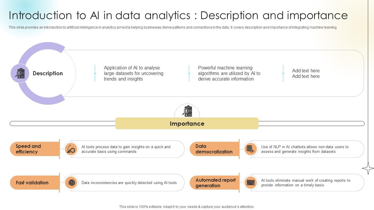 Introduction To Ai In Data Analytics Description And Importance Data Analytics SS V