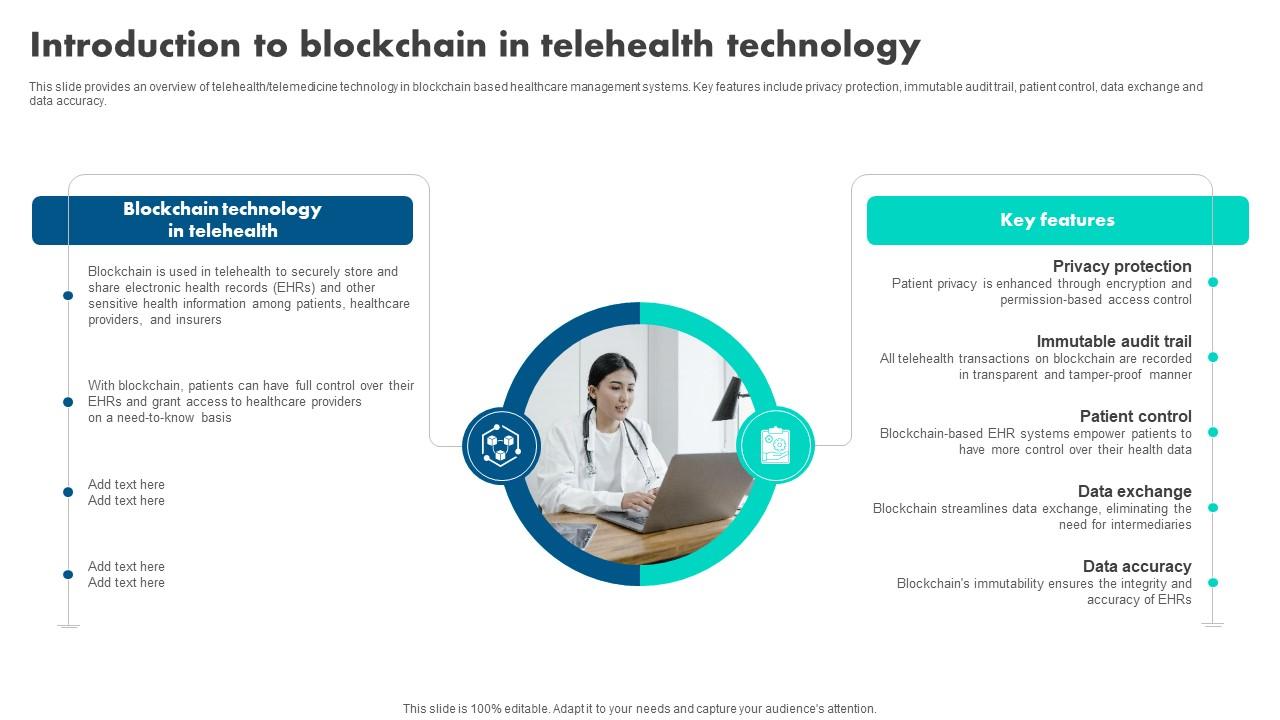 Introduction To Blockchain In Telehealth How Blockchain Is Reshaping BCT SS V