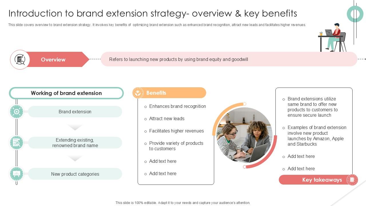 Introduction To Brand Extension Implementing Product Diversification PPT Example Strategy SS V