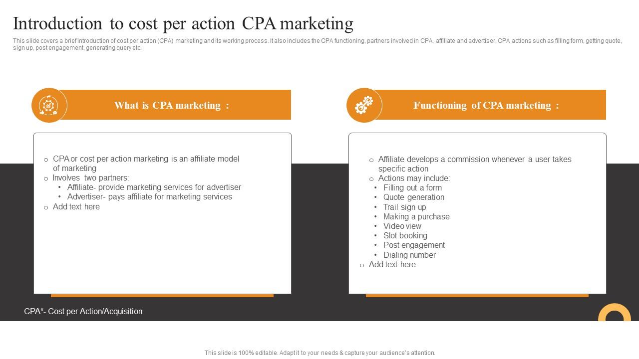 Introduction To Cost Per Action Tactics To Optimize Corporate Performance Sample Pdf