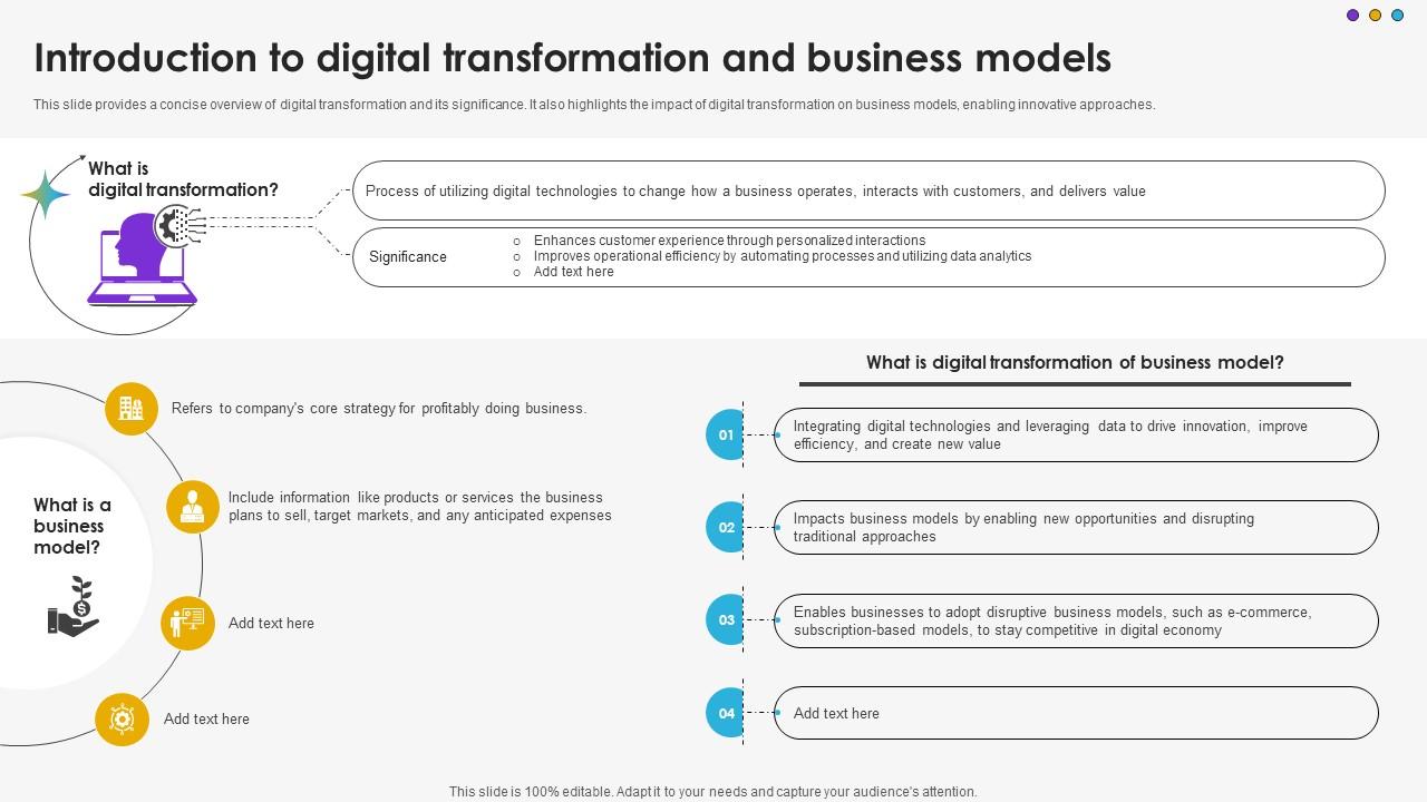 Introduction To Digital Transformation And Business Models DT SS V