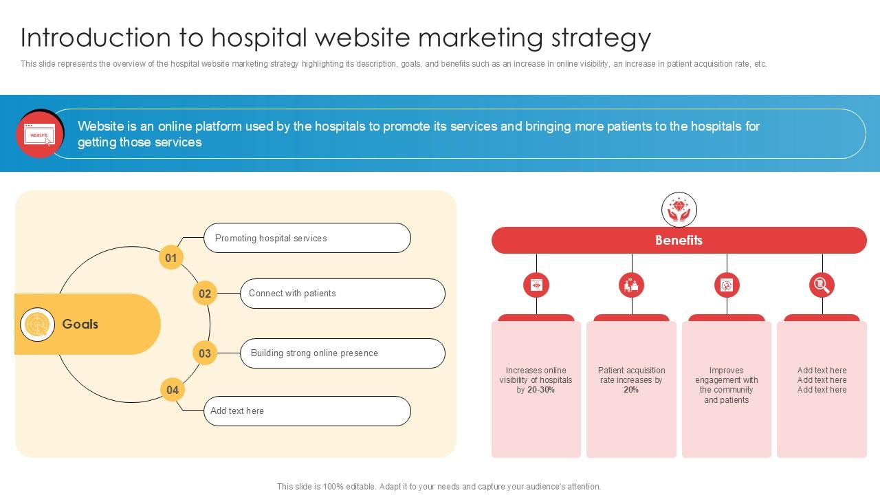 Introduction To Hospital Website Marketing Strategy Implementation Of Online Ppt Slides
