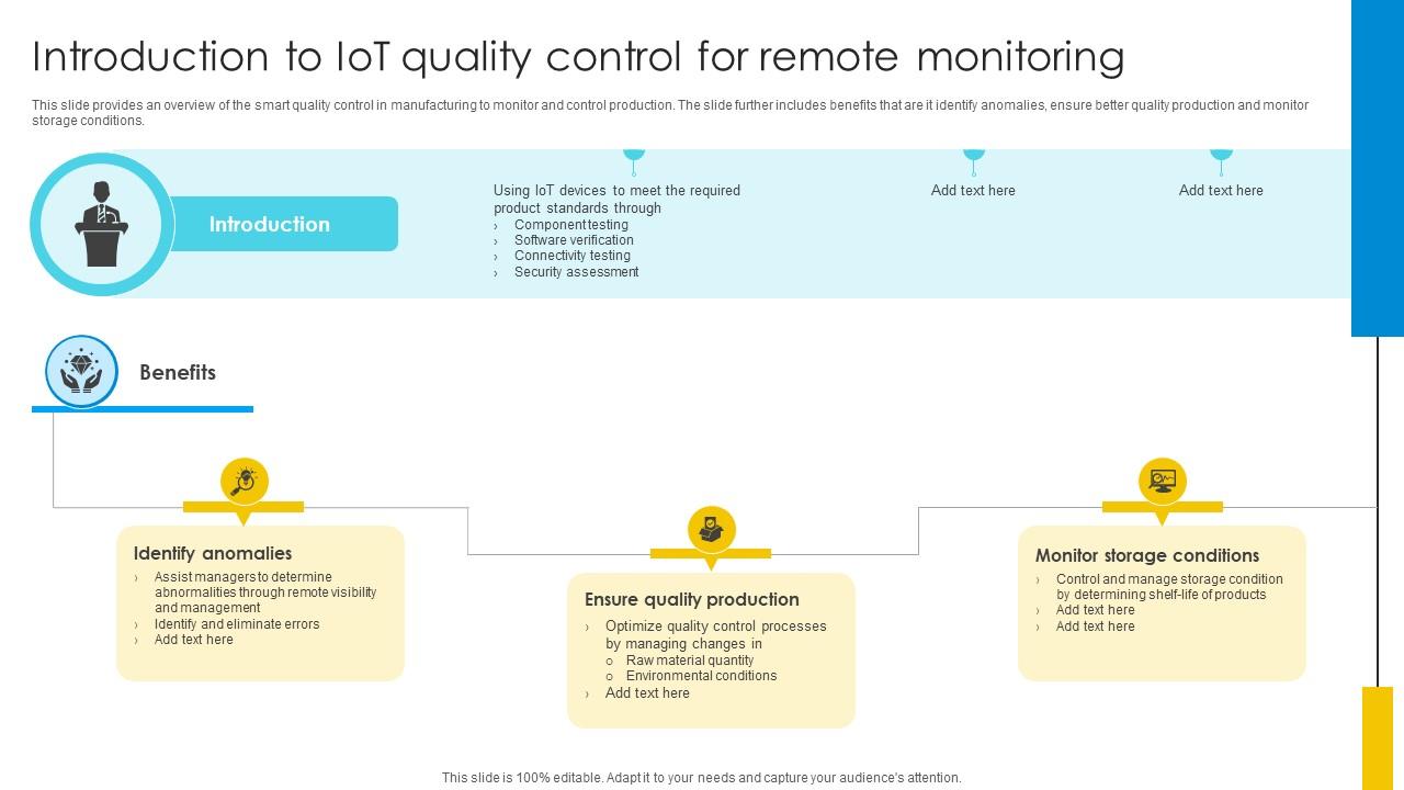 Introduction To IoT Quality Control For Remote Monitoring Optimizing Inventory Management IoT SS V