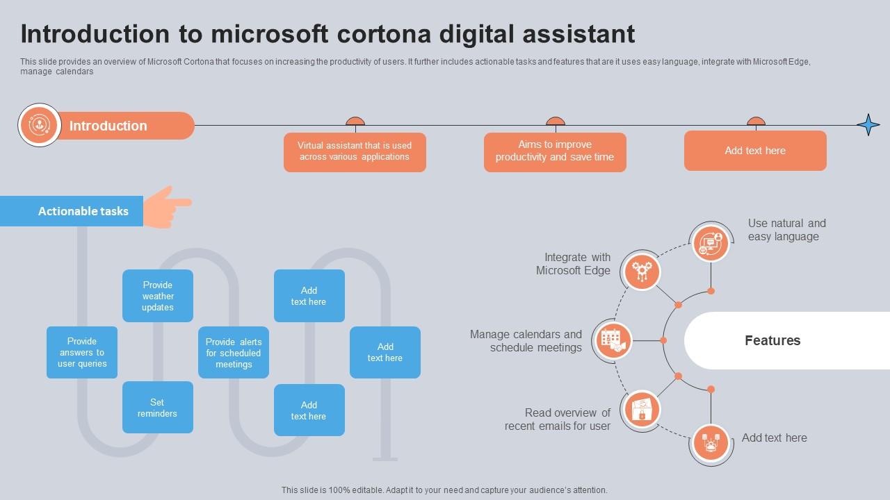 Introduction To Microsoft Cortona Digital Assistant Utilizing Smart Appliances IoT SS V