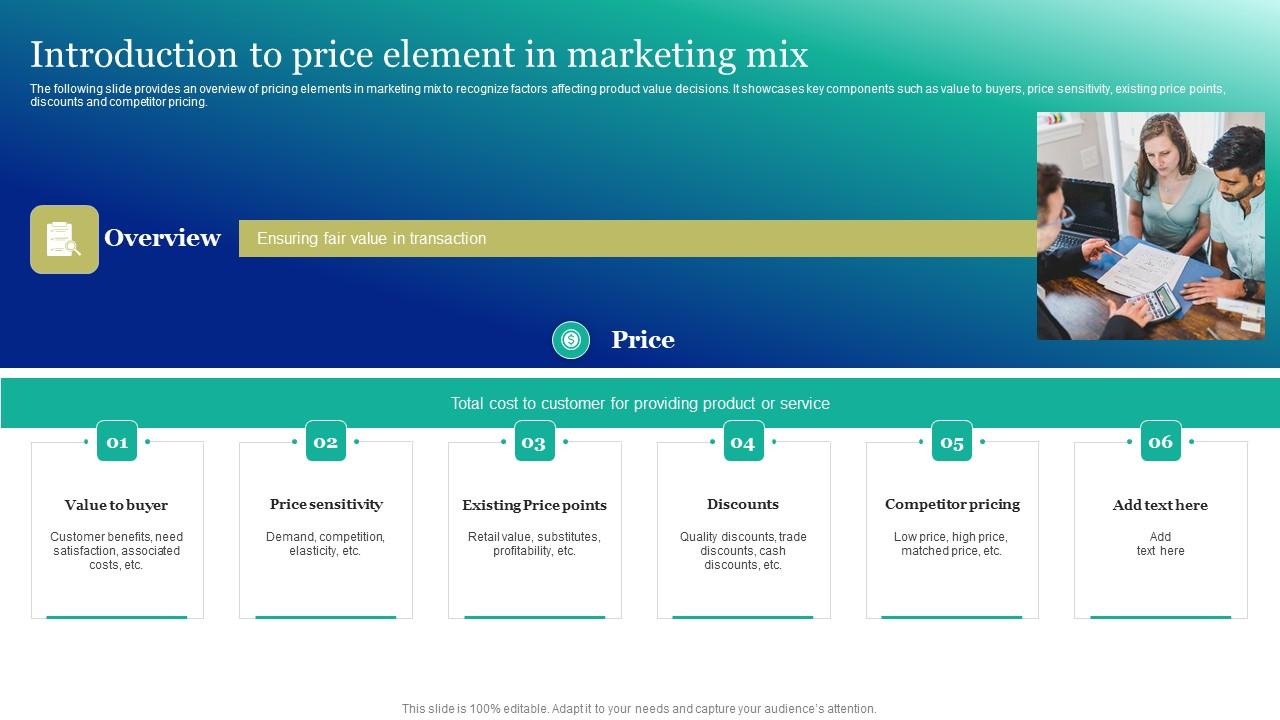 Introduction To Price Element In Marketing Marketing And Promotion Automation Template Pdf