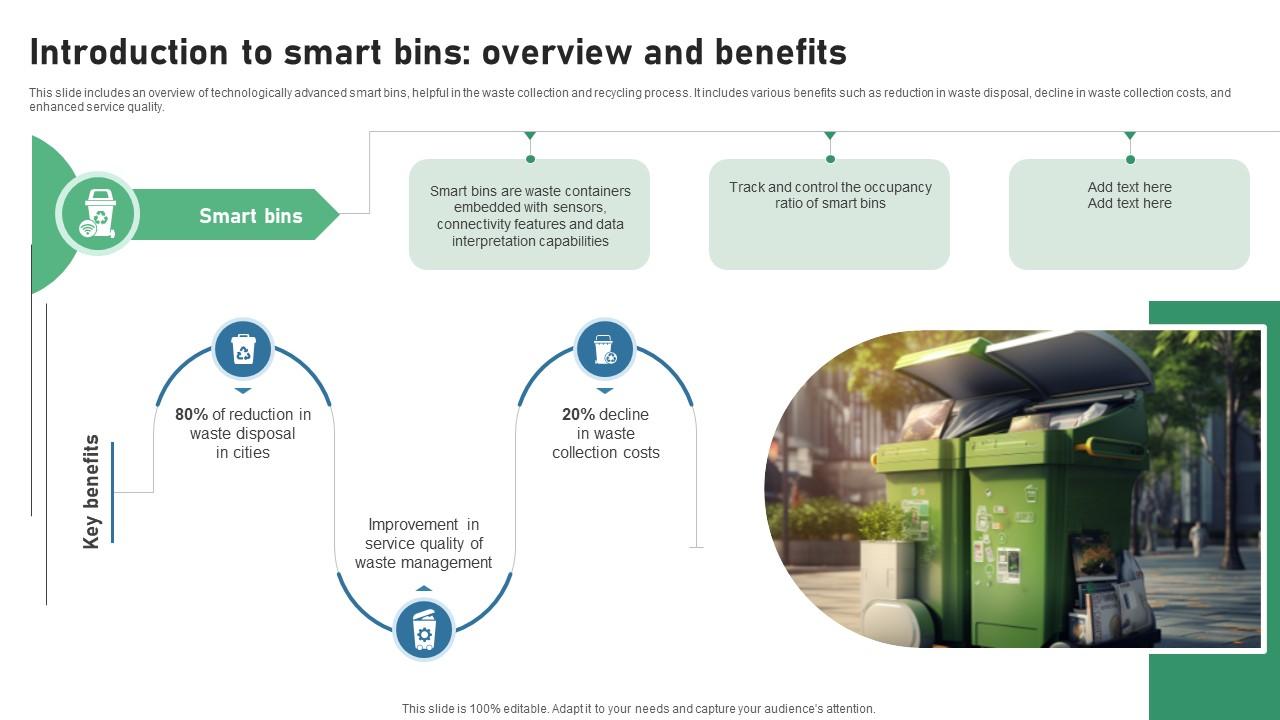 Introduction To Smart Bins Overview And Benefits IOT Applications In Smart Waste IoT SS V