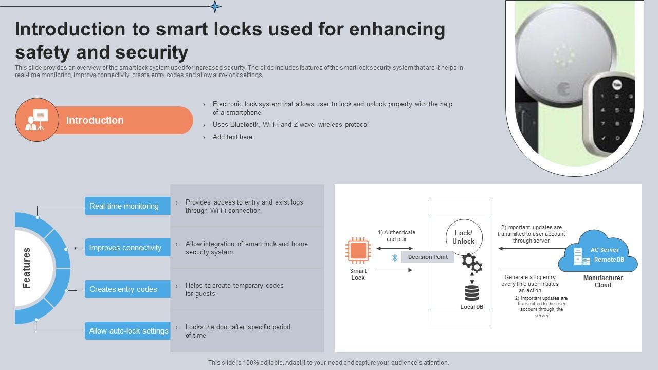 Introduction To Smart Locks Used For Enhancing Safety And Security Utilizing Smart Appliances IoT SS V