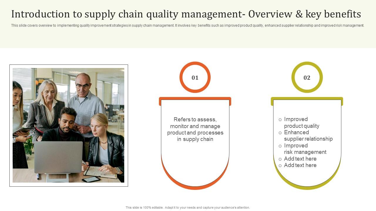 Introduction To Supply Chain Executing Effective Quality Enhancement Slides Pdf