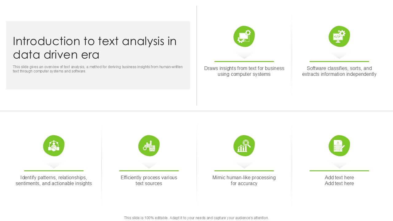 Introduction To Text Analysis In Data Driven Era PPT Powerpoint SS
