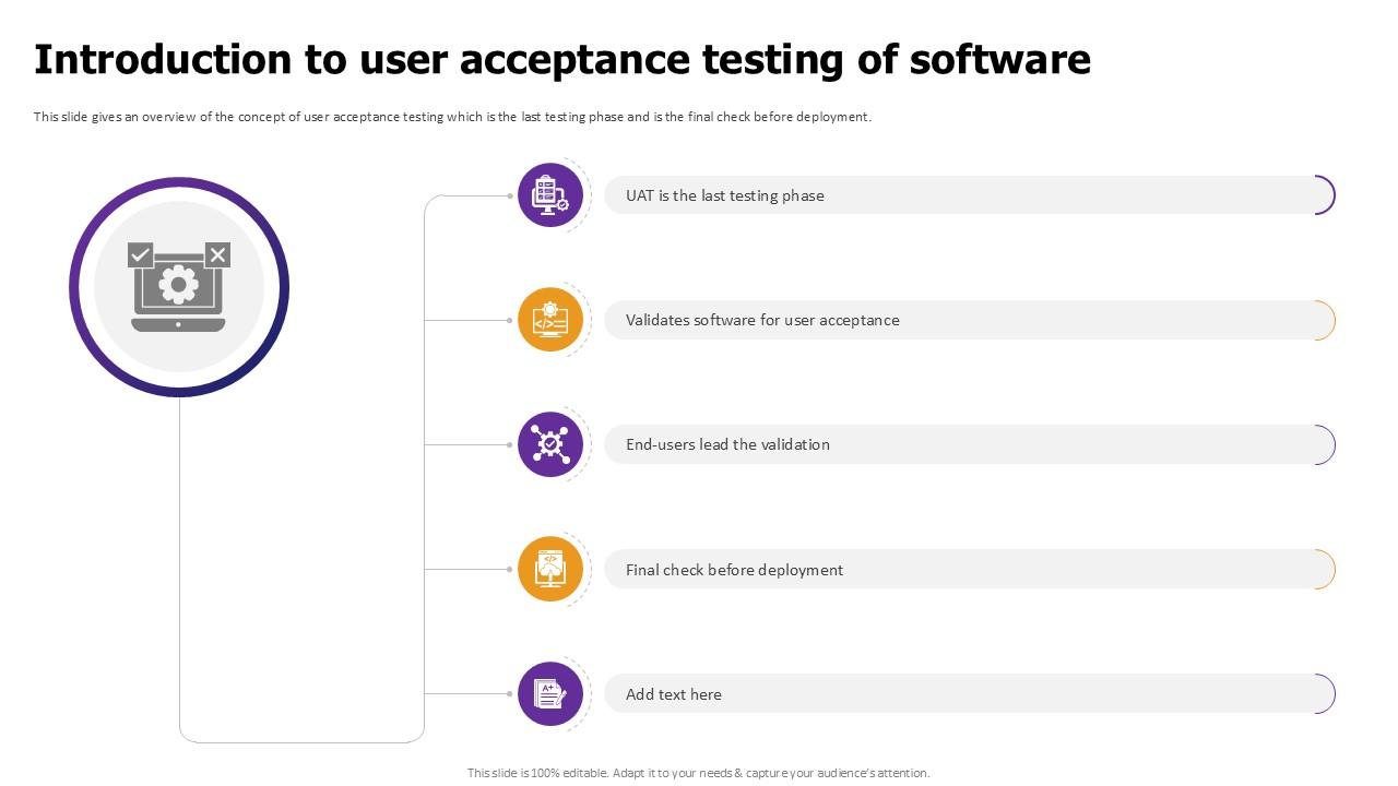 Introduction To User Acceptance Effective Test Data Management Ppt Powerpoint