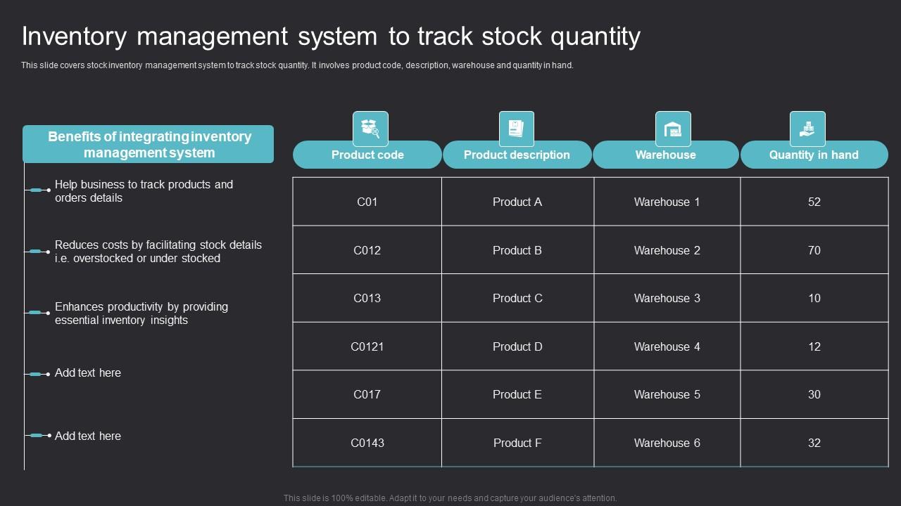 Inventory Management System Maximizing Efficiency With Asset Tracking Solutions Professional Pdf