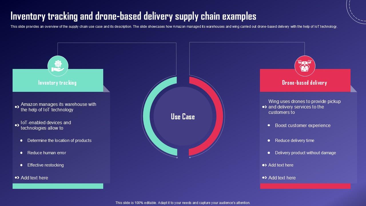 Inventory Tracking And Drone IoT Fleet Monitoring Ppt Example IoT SS V
