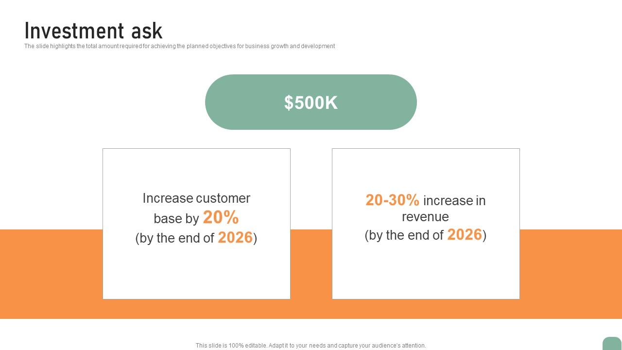Investment Ask Circuit Designing Company Investor Fund Raising Pitch Deck Summary Pdf