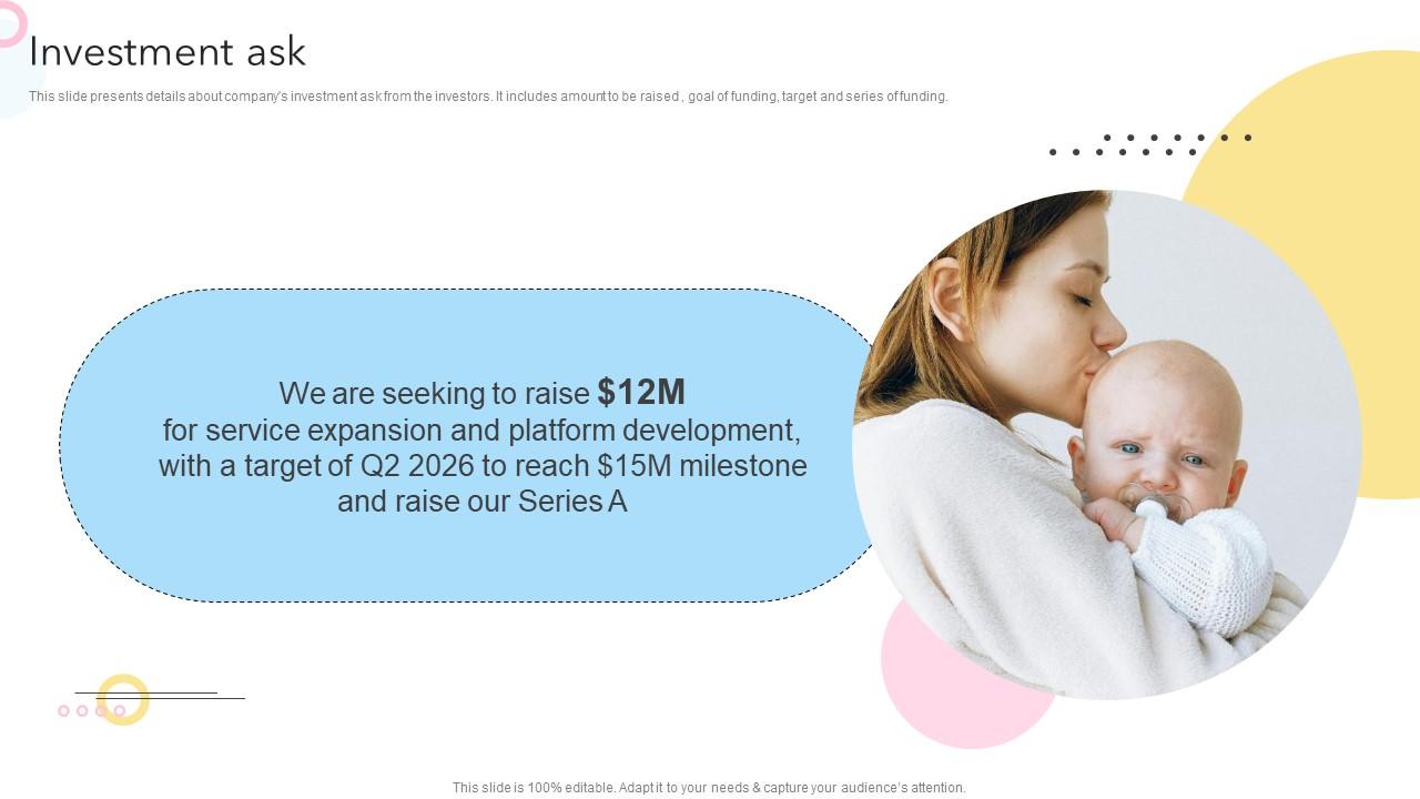 Investment Ask Maternity Support Platform Pitch Deck