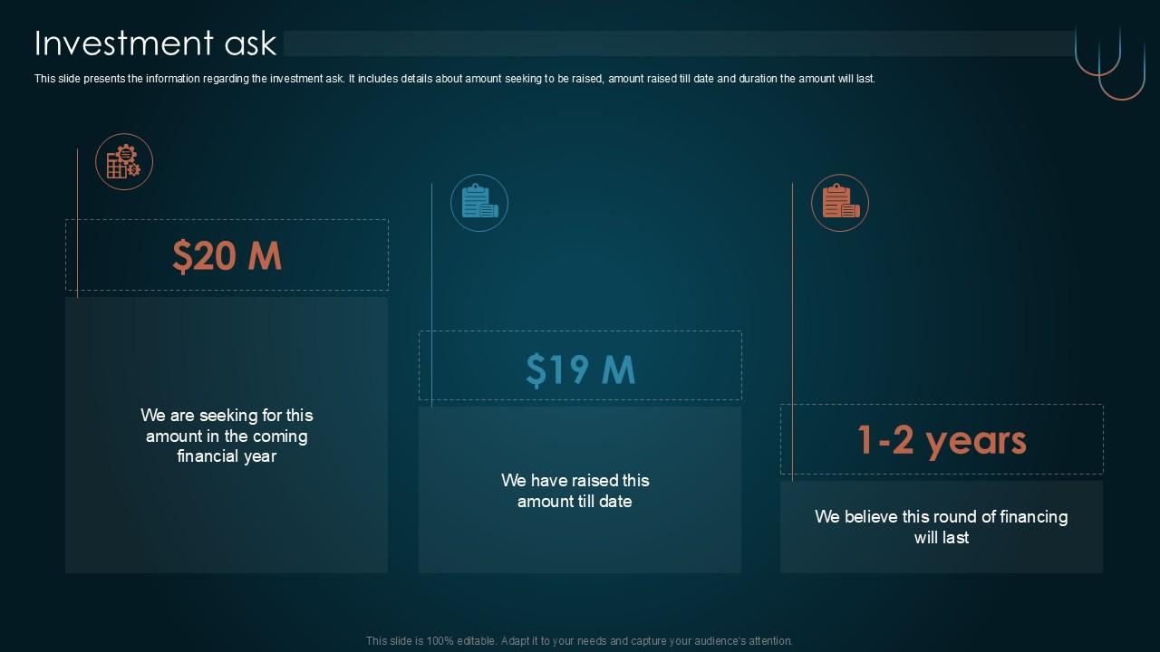 Investment Ask Team Collaboration Platform Pitch Deck PPT Example