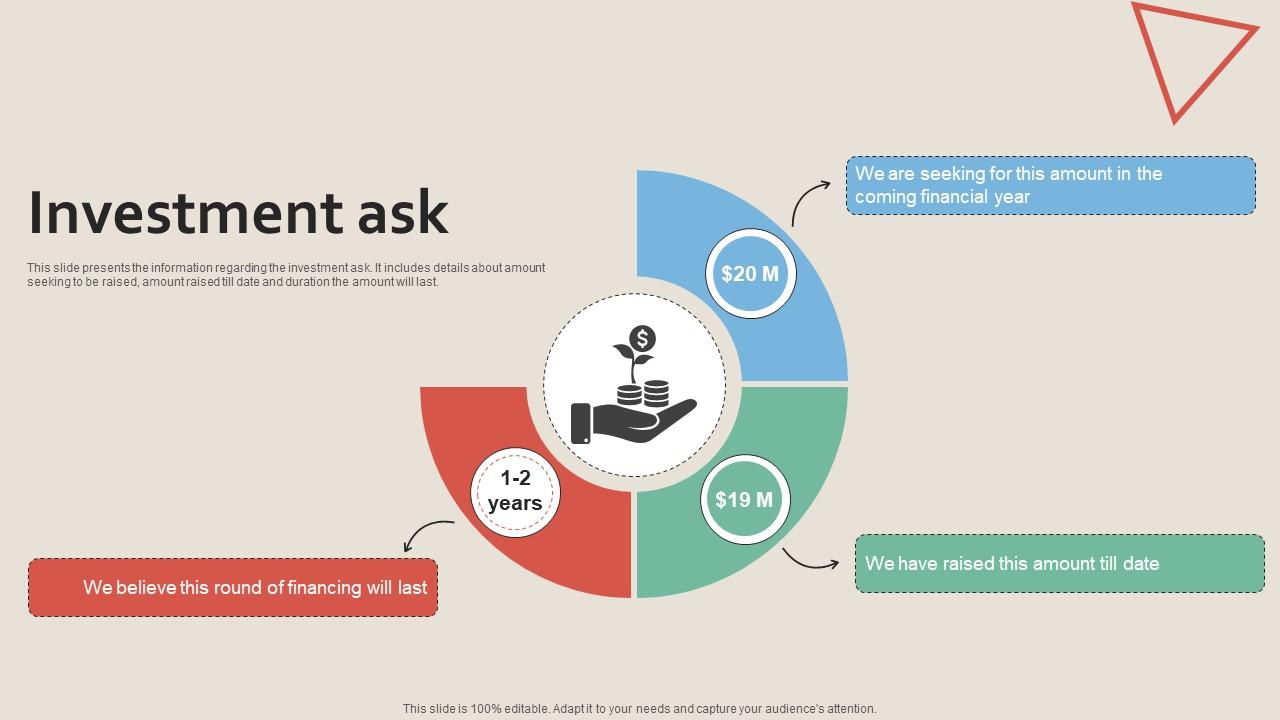 Investment Ask Work Management Tool Pitch Deck