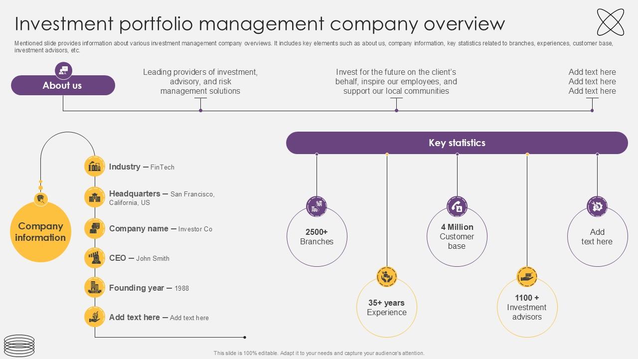 Investment Portfolio Management Company Overview Investment Fund PPT Presentation