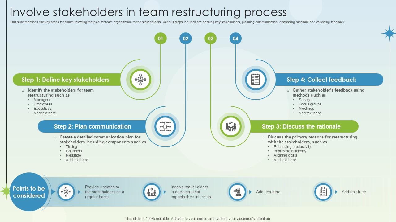 Involve Stakeholders In Team Restructuring Process Business Growth Ppt Slides