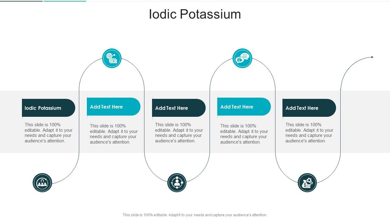 Iodic Potassium In Powerpoint And Google Slides Cpb