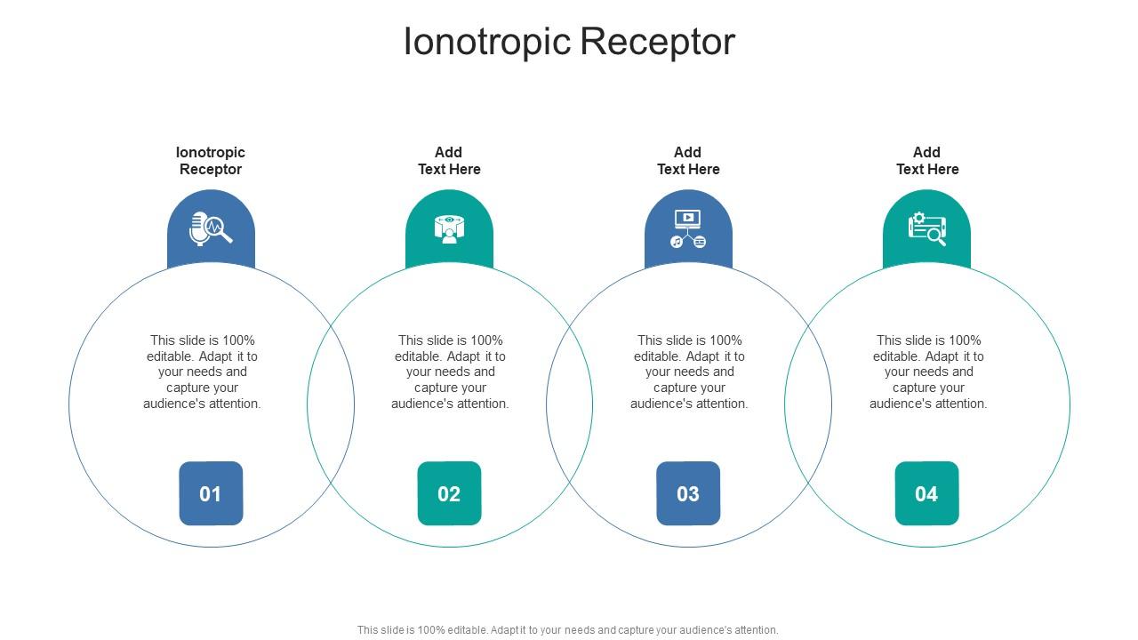 Ionotropic Receptor In Powerpoint And Google Slides Cpb