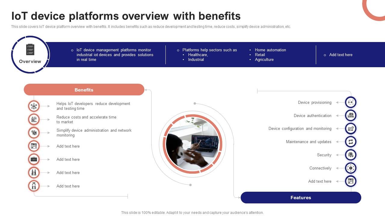 IoT Device Management Fundamentals IoT Device Platforms Overview With Benefits IoT Ss V
