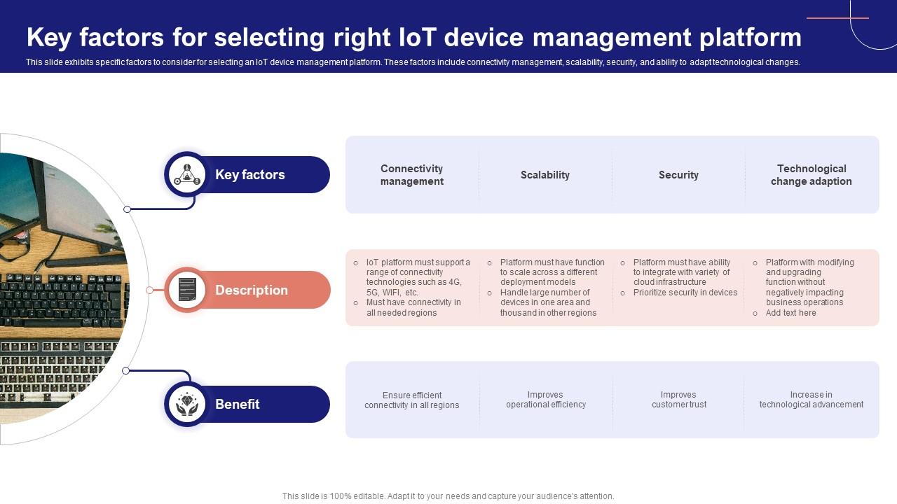 IoT Device Management Fundamentals Key Factors For Selecting Right IoT Device Management IoT Ss V