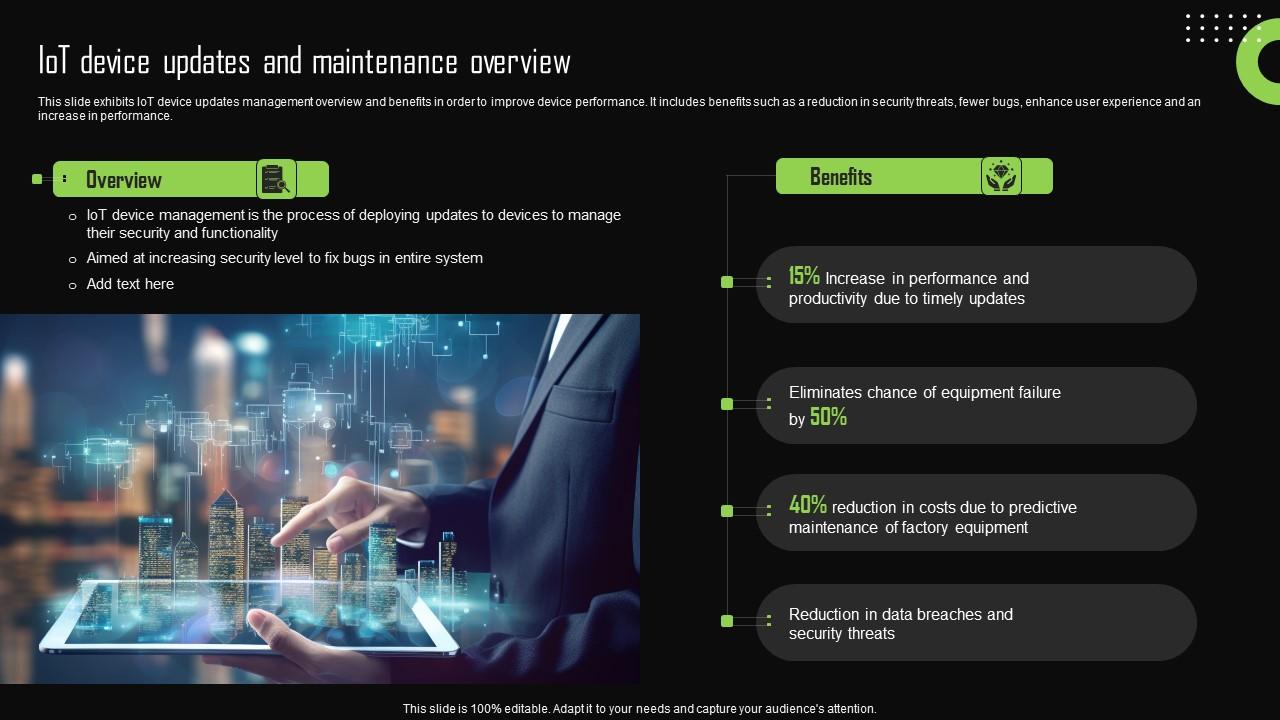 Iot Device Updates And Maintenance Overview Iot Device Management Guidelines Pdf