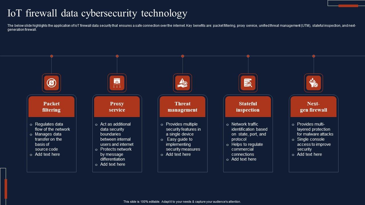 IOT Firewall Data Cybersecurity Technology Brochure Pdf