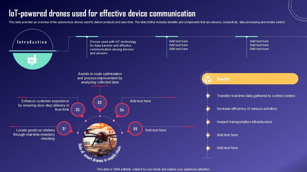 IoT Powered Drones Used For Effective IoT Fleet Monitoring Ppt PowerPoint IoT SS V