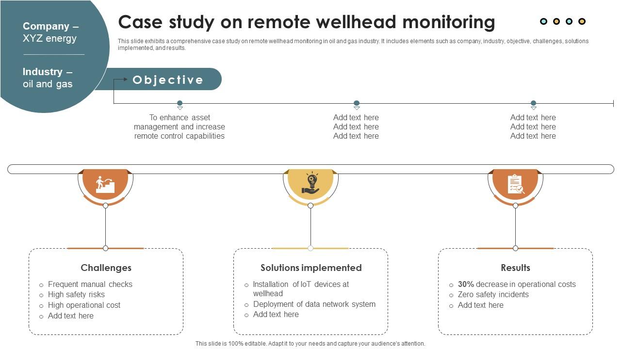 IoT Solutions For Oil And Case Study On Remote Wellhead Monitoring IoT SS V