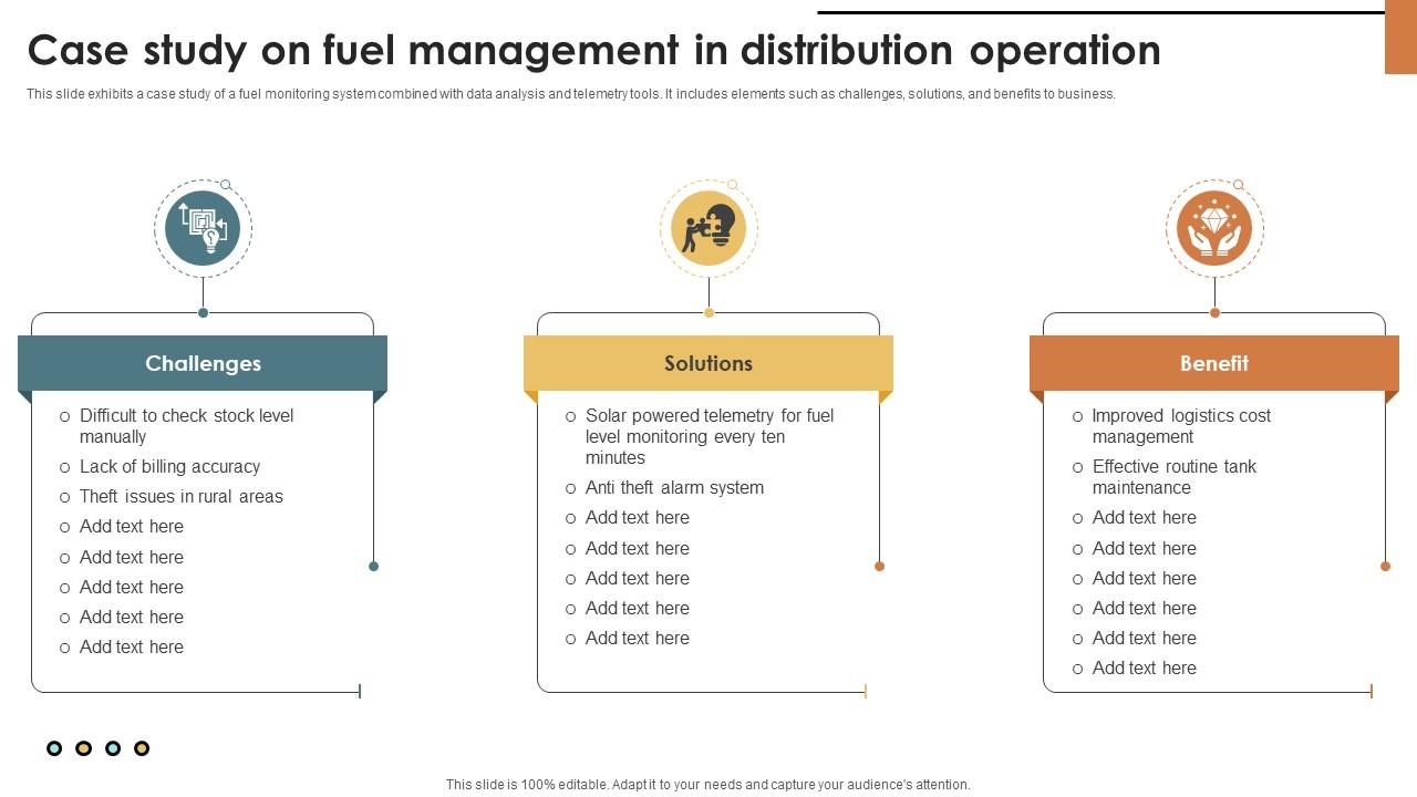 IoT Solutions For Oil Case Study On Fuel Management In Distribution Operation IoT SS V