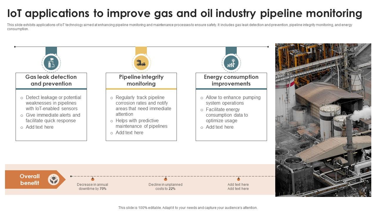IoT Solutions For Oil IoT Applications To Improve Gas And Oil Industry Pipeline IoT SS V