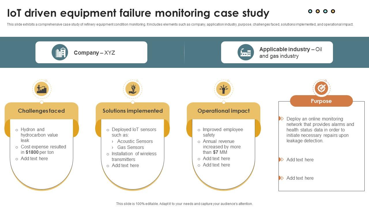 IoT Solutions For Oil IoT Driven Equipment Failure Monitoring Case Study IoT SS V