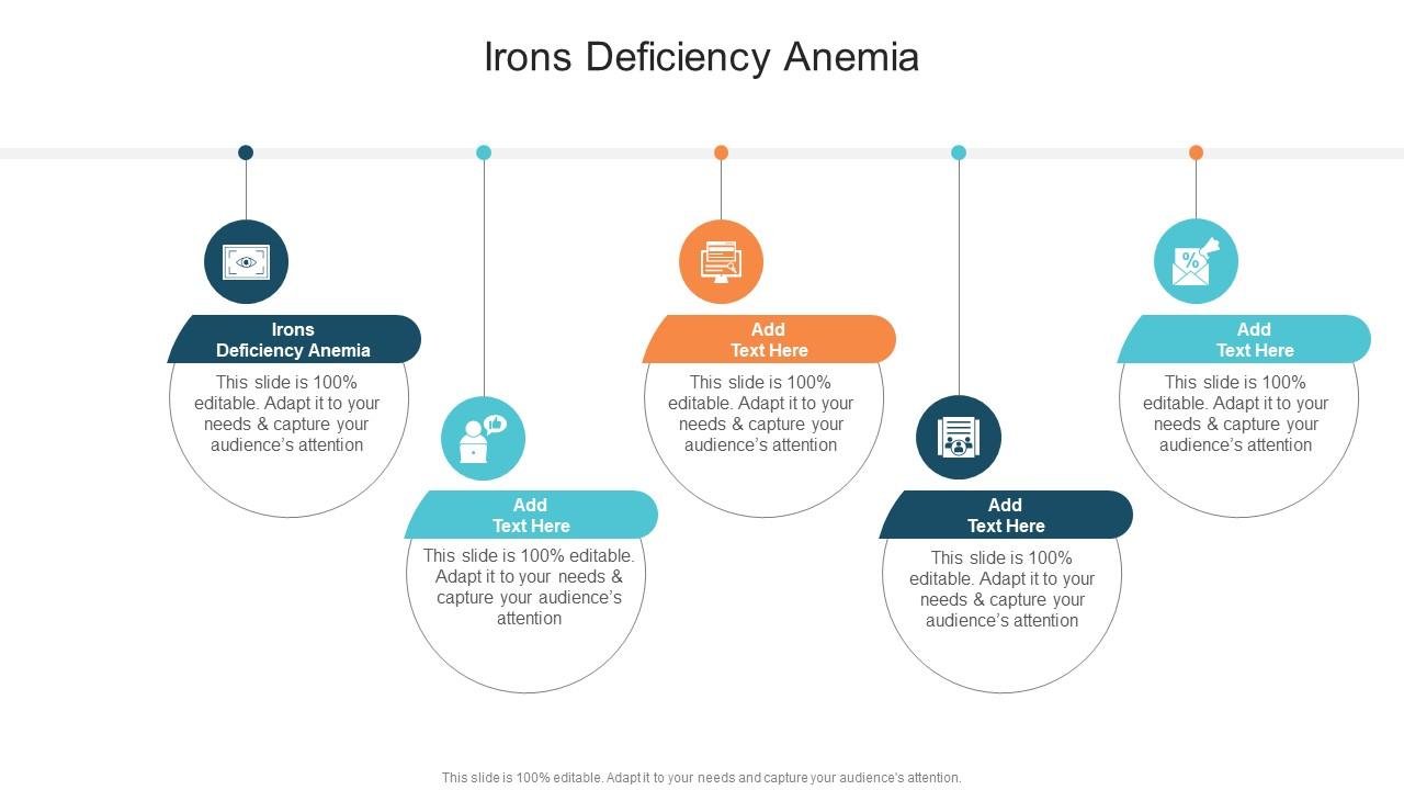 Irons Deficiency Anemia In Powerpoint And Google Slides Cpb